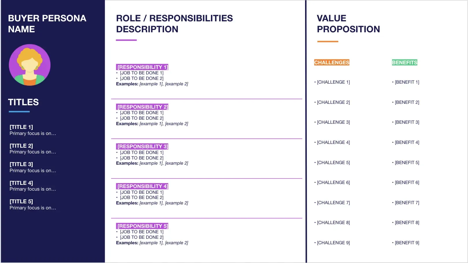Buyer persona example
