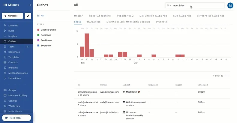 Delegated Sender now visible in the Outbox view