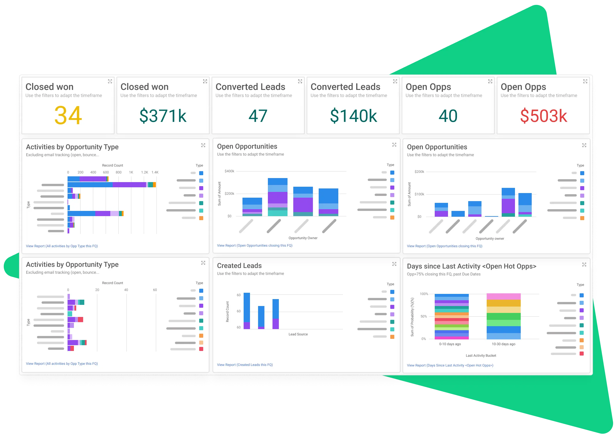 Integrate with salesforce 4