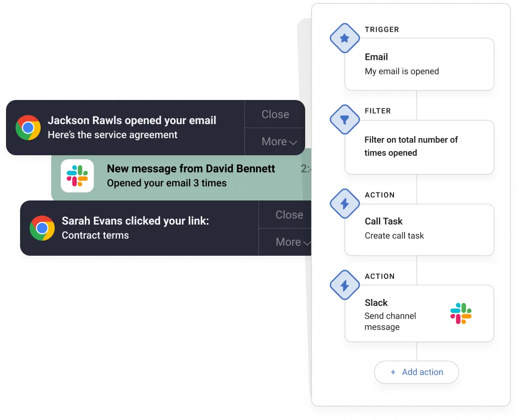 Intelligent Workflows - AE Alerts