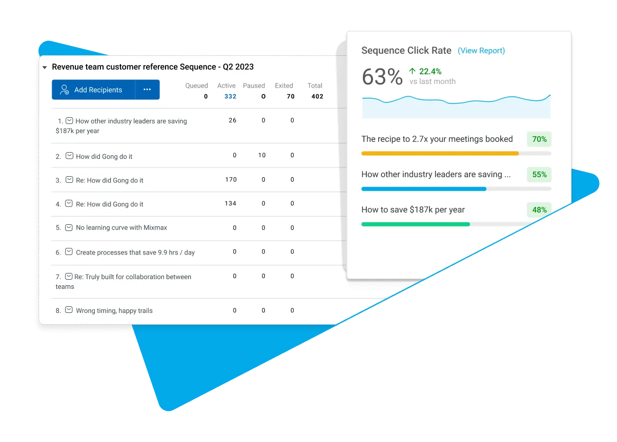 email tracking analysis