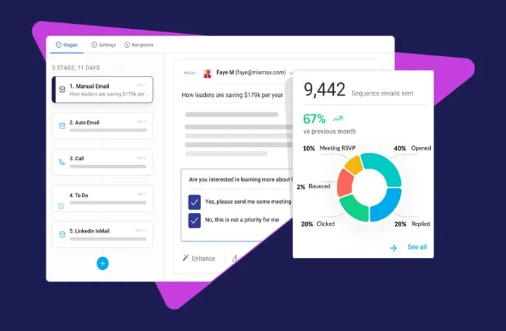 SDR Workflow Secrets for Booking More Meetings