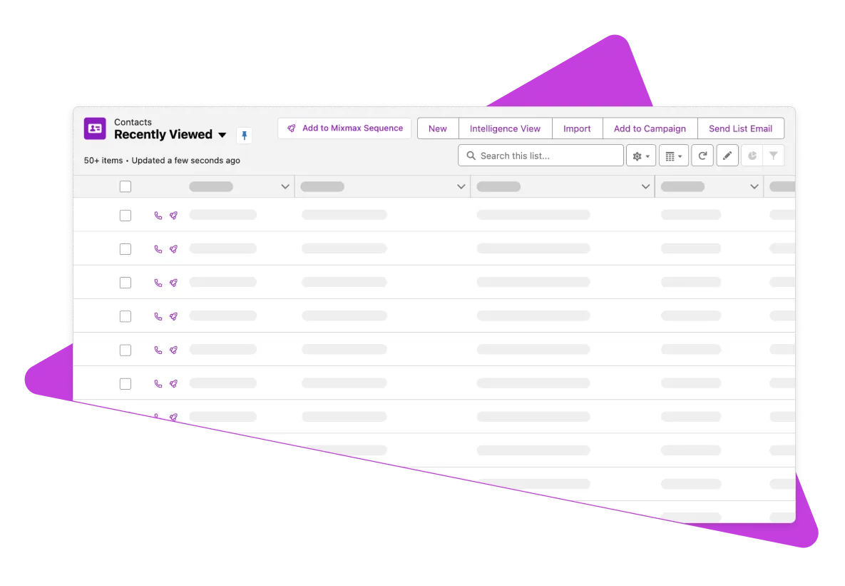 Salesforce + Mixmax Chrome Extension
