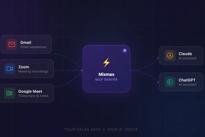 What is an MCP Server, and why it’s a game changer for Sales