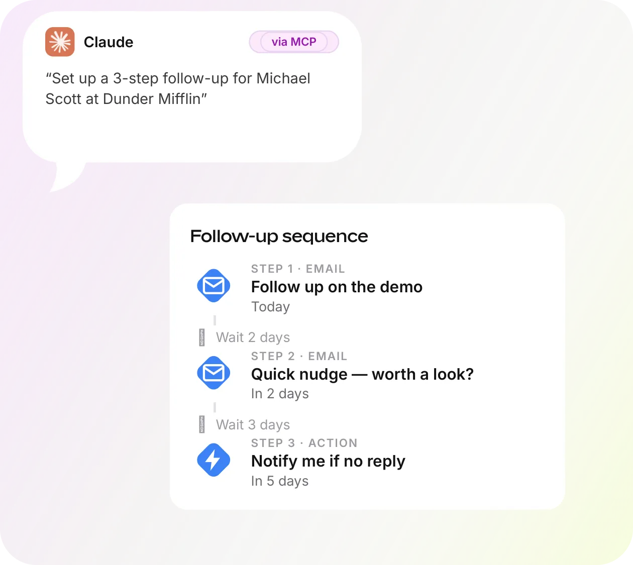 A prompt sent to Claude via MCP generates a 3-step Mixmax follow-up sequence