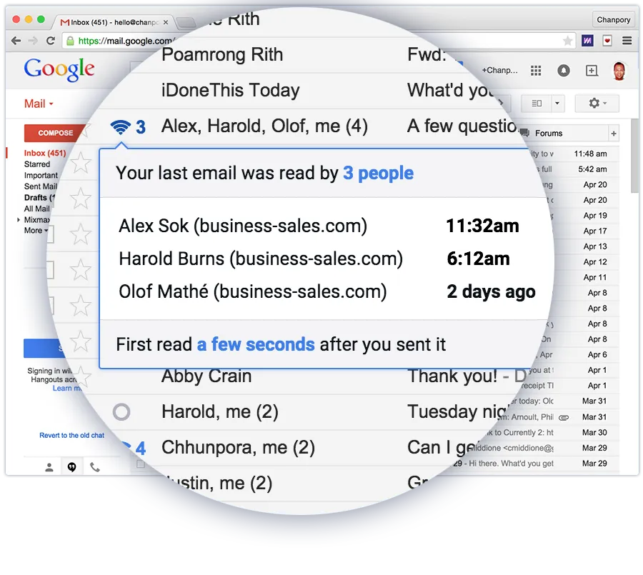 Who's reading your email?