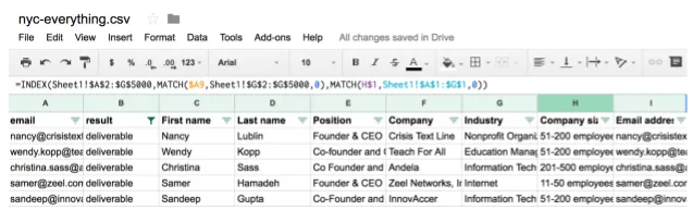 Google Spreadsheet