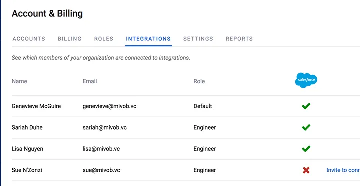 Roles and Settings for Your Organization