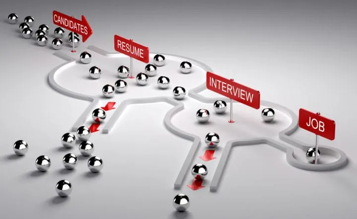 Email Productivity, Sales Engagement & Automation Platform - Gmail for Small       Business - Mixmax Blog