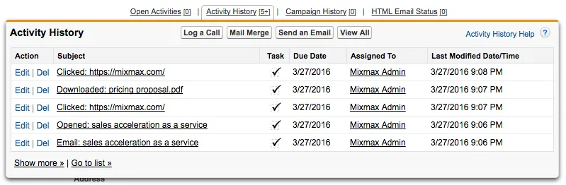 salesforce activity history with analytics events