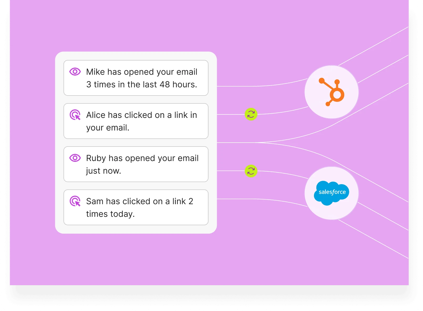 Engagement activity syncing to Salesforce