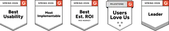 G2 awards: Best Usability, Easiest to Use, Best Estimated ROI, Easiest Setup