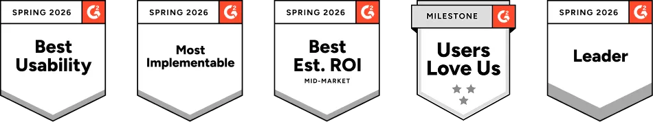 G2 awards: Best Usability, Easiest to Use, Best Estimated ROI, Easiest Setup