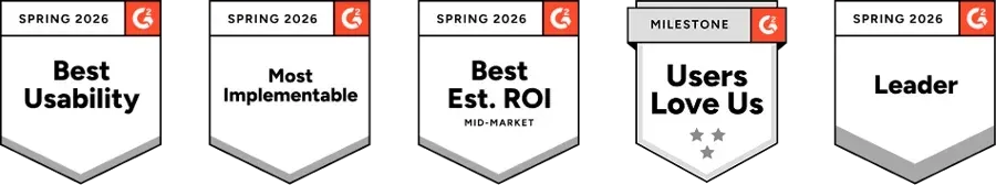 G2 awards: Best Usability, Most Implementable, Best Est. ROI, Users Love Us, Leader