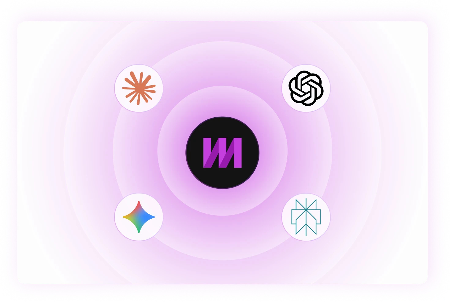 Mixmax MCP Server — your sales data inside your AI