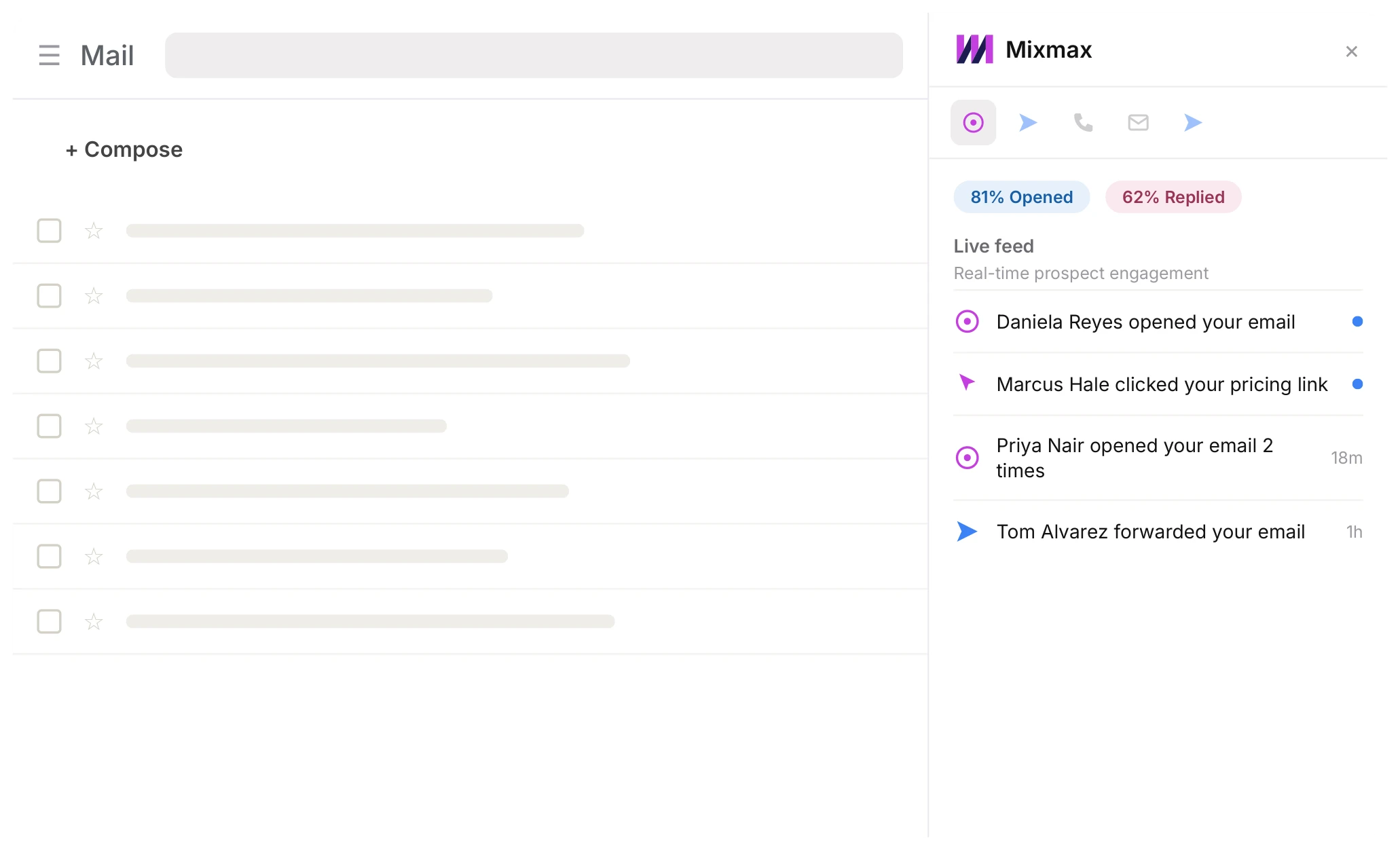 Mixmax sidebar inside Gmail showing send stats, open and reply rates, and the day’s tasks