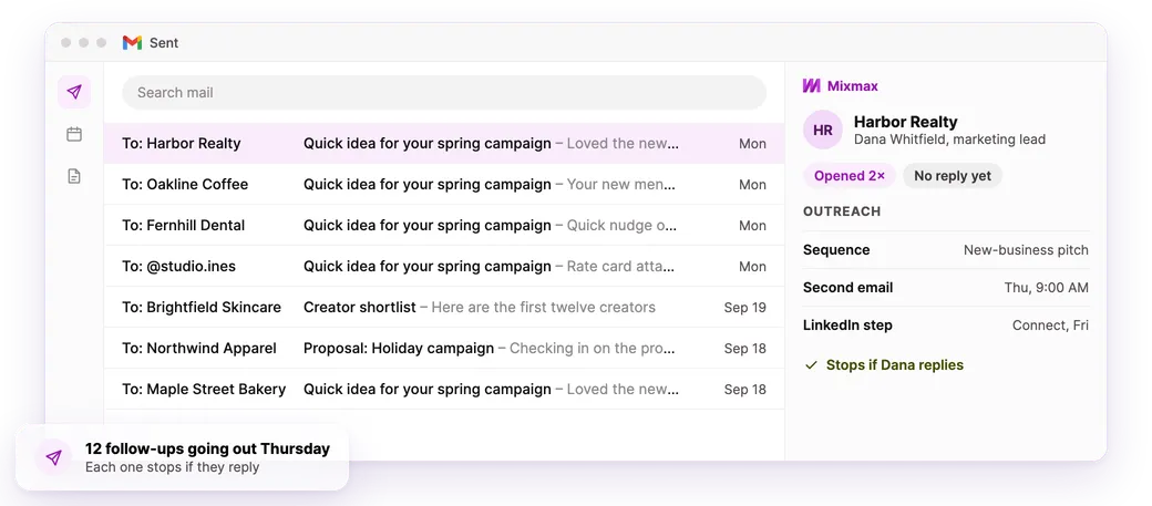 Gmail Sent folder with the Mixmax sidebar showing a potential client in a pitch sequence, with a second email scheduled for Thursday.