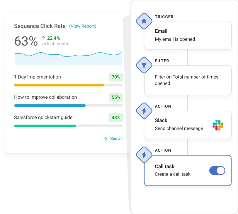 Mixmax intelligent workflows helping sales leaders drive revenue growth and team productivity