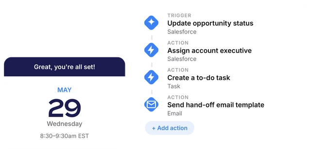 Mixmax rules engine running a multi-step workflow: update opportunity, assign an AE, create a task, and send a hand-off email