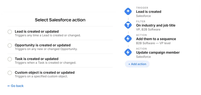 Mixmax selecting a Salesforce trigger and running an automated lead-to-sequence workflow