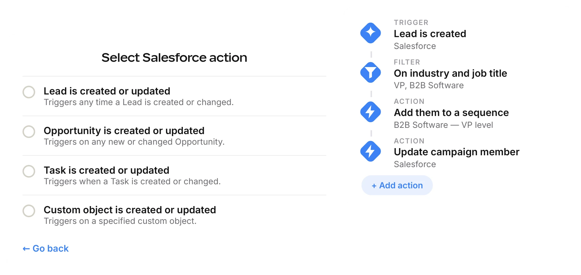 Mixmax selecting a Salesforce trigger and running an automated lead-to-sequence workflow