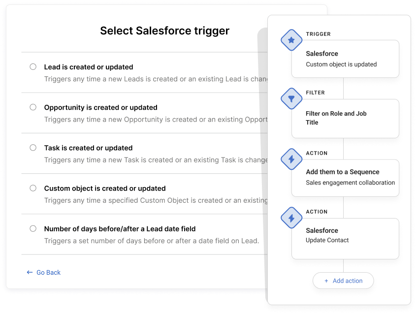 Automate tedious work in Salesforce