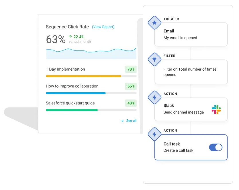 Mixmax AI-assisted sequences ready to launch with pre-built templates