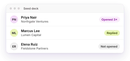 Investors who received the deck, with opened, replied and not-opened labels.