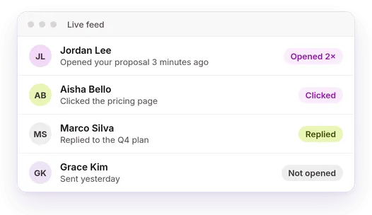 A live feed of opens, clicks and replies.