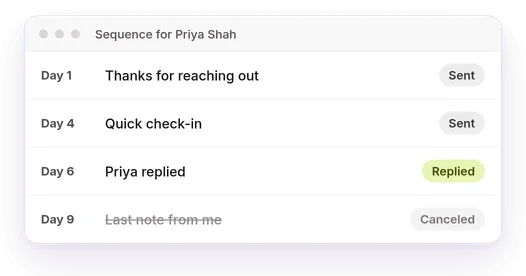 A sequence for one contact that stops after she replies on day 6.