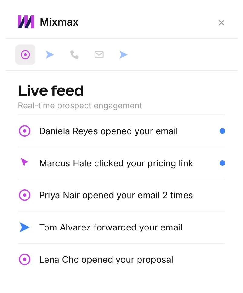 The Mixmax live feed in a Gmail sidebar: who opened your email, who clicked a link, who forwarded it