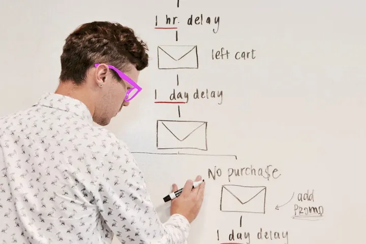 Use Workflow Automation for 'Good not Evil'