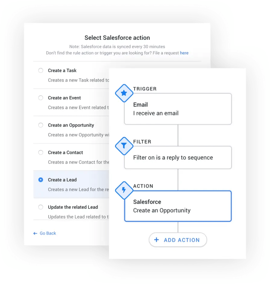 Create a template based on Salesforce action