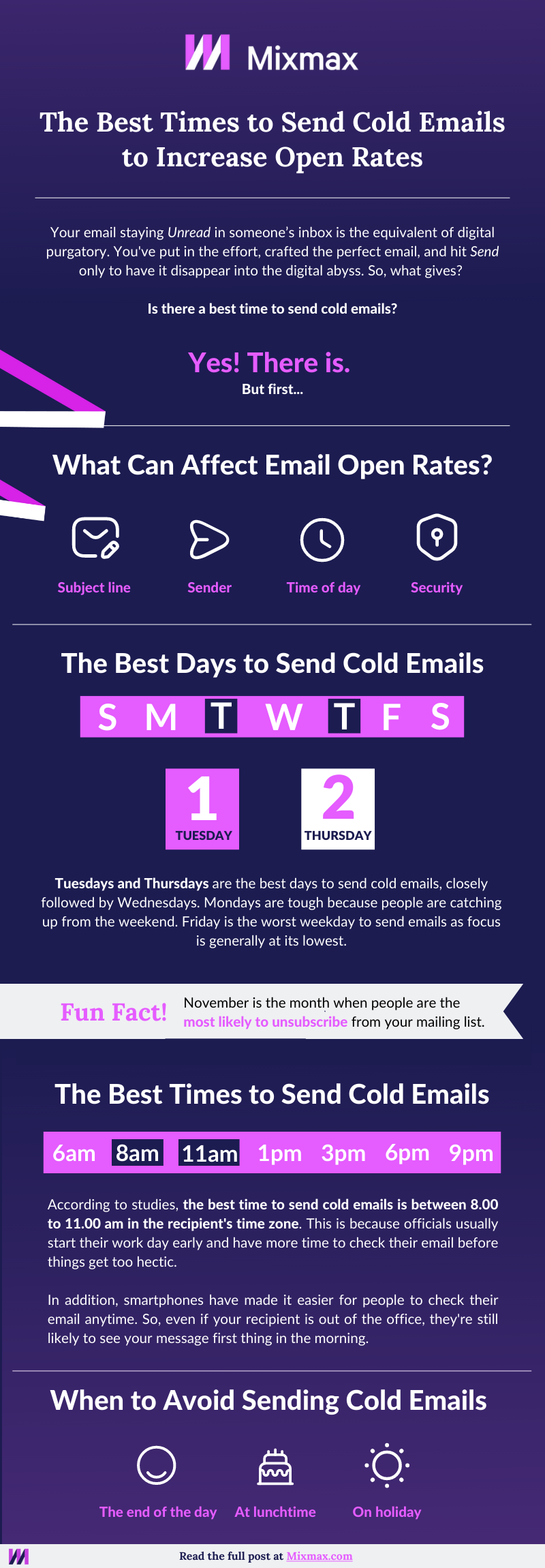Infographic - Best Times to Send Cold Emails