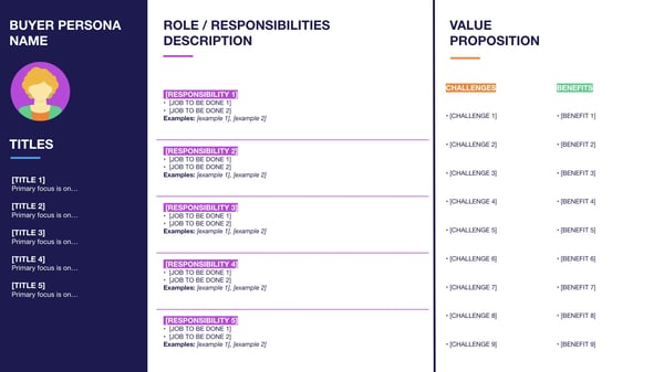 Buyer persona template