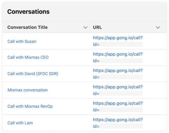 Gong integration1