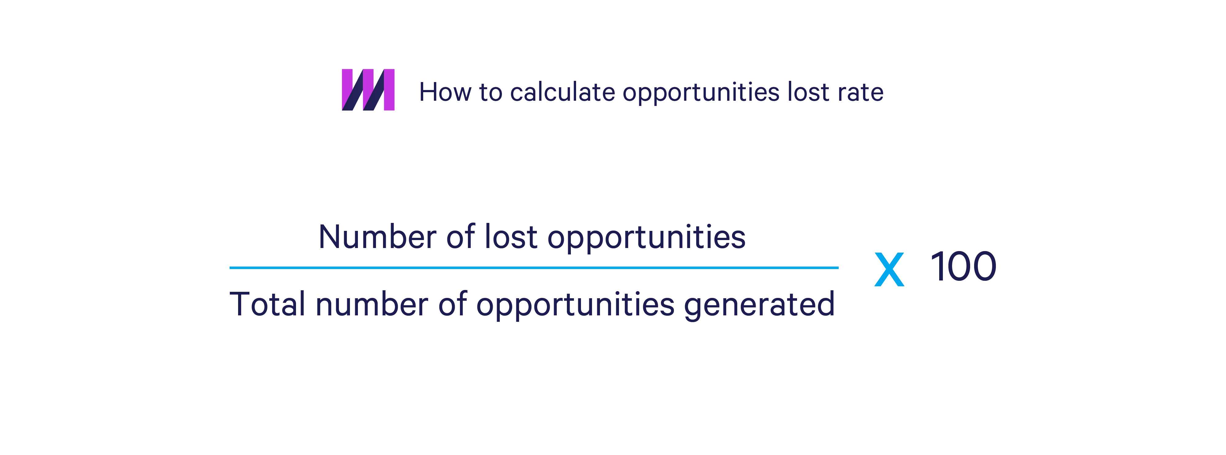 How to calculate opportunities lost rate