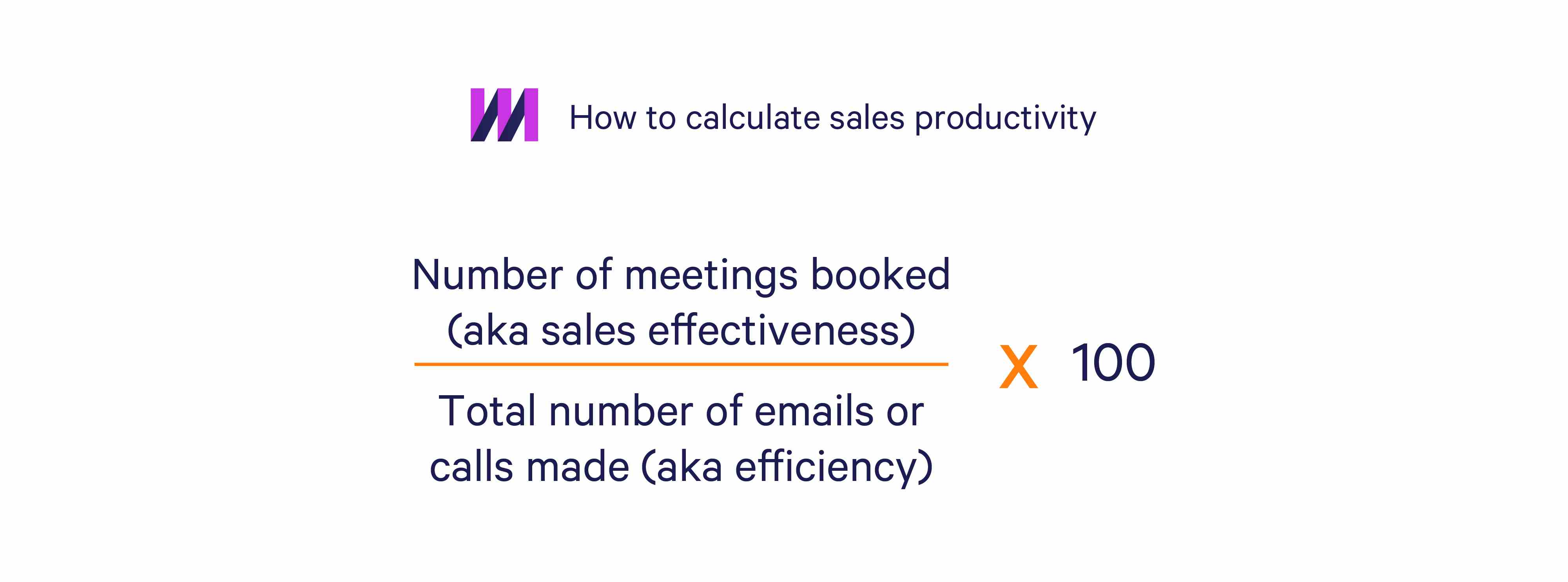 How to calculate sales productivity