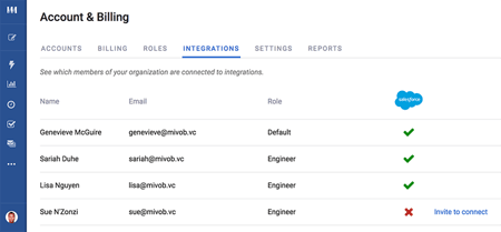 Roles and settings for your organization