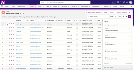 Salesforce Action Buttons
