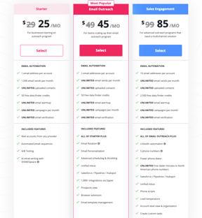 Mailshake Pricing March 2025