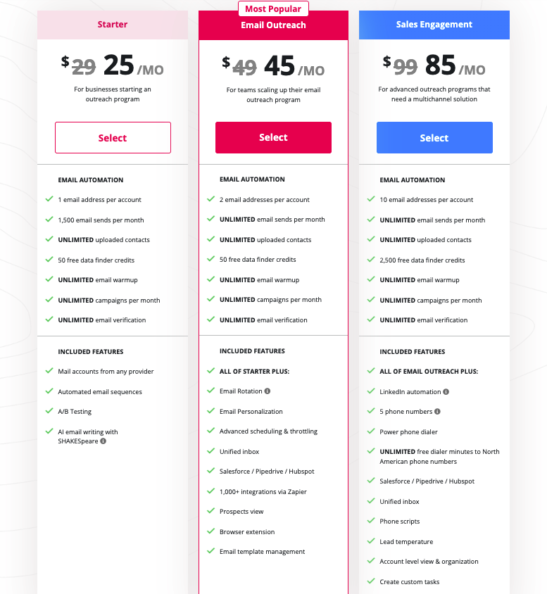 Mailshake Pricing March 2025