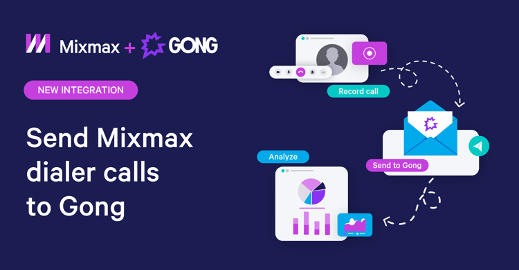 Mixmax Gong integration