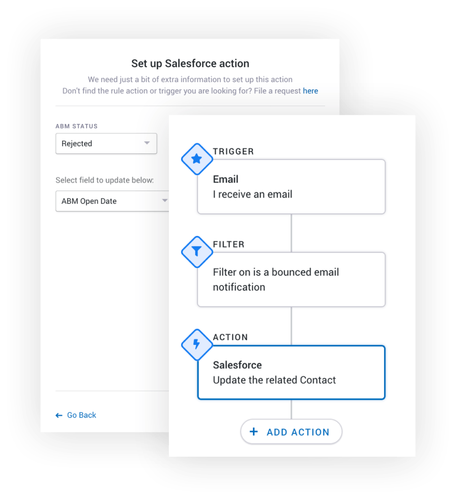 features-rules-apply-process-globally