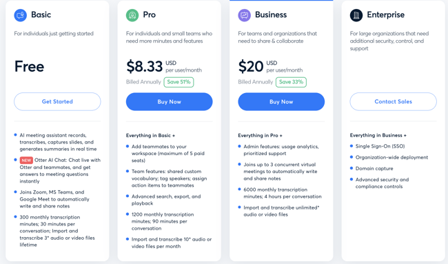 Otter pricing