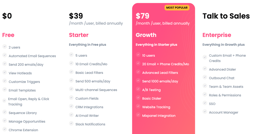 Outplay Pricing_2023