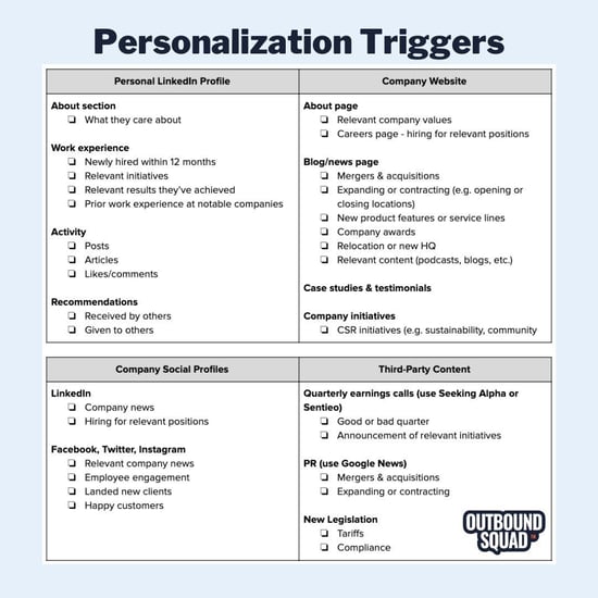 Personalization triggers Jason Bay