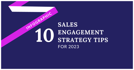 10 sales engagement strategy tips for 2023