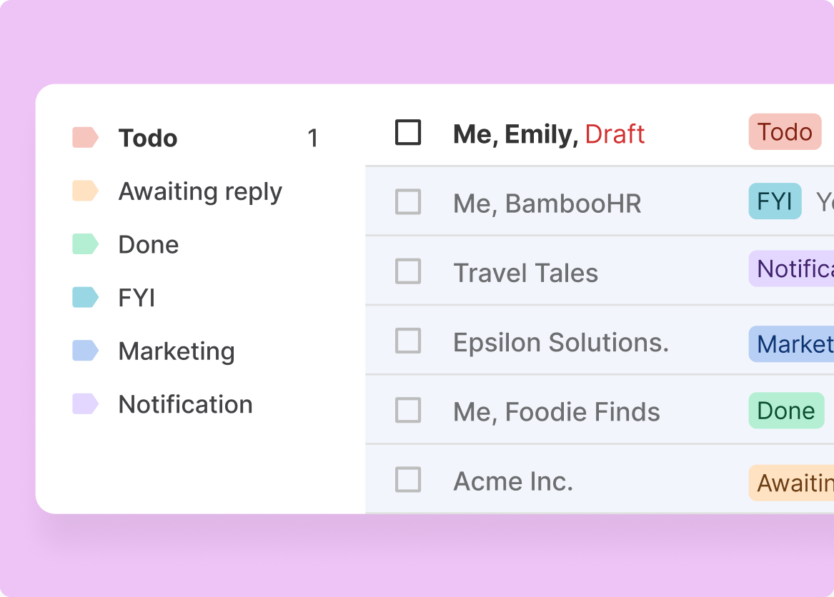 Features_Prioritization