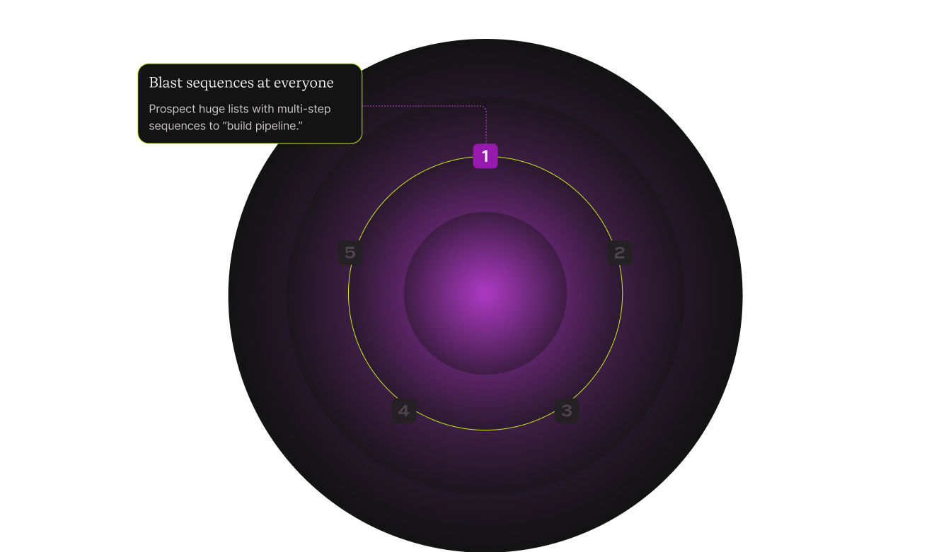 circle_1